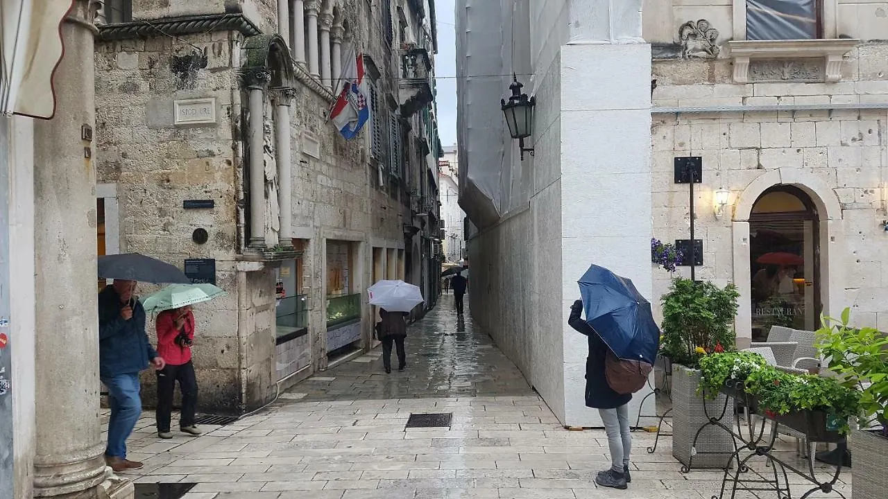 Ciprianis City Center Split